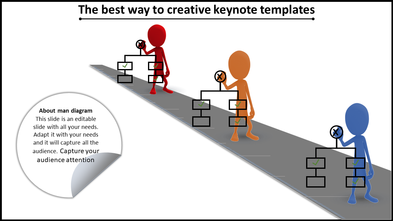 Free - Attractive And Creative Keynote Templates Slide Design